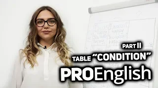 table "Condition" - Part II /// ProEnglish
