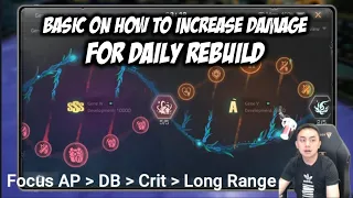 Lifeafter - Basic on how to increase damage on Daily Rebuild