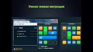 Не по дням, а по часам! Вертикальное и горизонтальное масштабирование Java приложений.