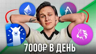 14 ЛУЧШИХ Инструментов для ЗАРАБОТКА в КРИПТЕ