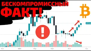 НЕ ИГНОРИРУЙТЕ ЭТОТ ФАКТ! | АНАЛИЗ РЫНКА 22.08 | БИТКОИН, ЭФИРИУМ, КРИПТОВАЛЮТА | BTC, ETH