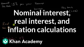 Nominal interest, real interest, and inflation calculations | AP Macroeconomics | Khan Academy