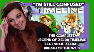 Bartender Reacts to The Complete Legend of Zelda Timeline-LoZ-Breath of the Wild by The Leaderboard