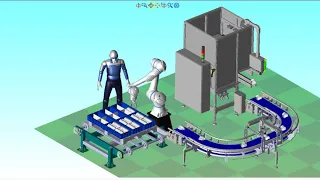 MotoSim Mask Handling Demo - HC20XP Cobot