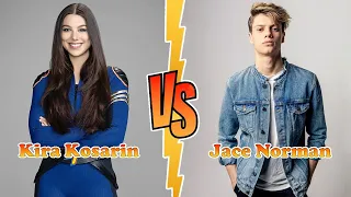 Kira Kosarin (Phoebe Thunderman) VS Jace Norman (Henry Danger) Transformation ★ From Baby To 2024