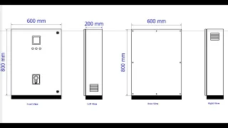 2D Panel design in Eplan