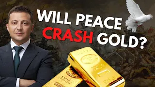 Gold After The War Ends - Should You Still Be Buying?