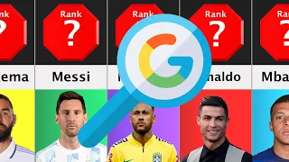 50 Most Searched Football Players on Google