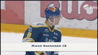 Mikko Kokkonen 2019/20 Highlights | Liiga | World Junior Championships