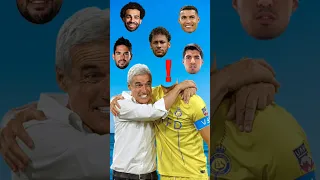 The Shocking Truth About Cristiano Ronaldo with his coach ⚽🤔 #ronaldo #neymar #suarez #salah #isco