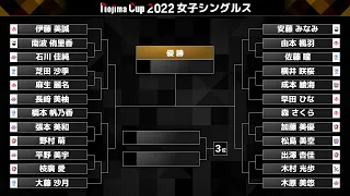 TリーグNojimaCUP2022 女子ドロー 2022年8月12日【卓球 Tリーグ公式】