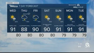 WPTV First Alert Weather forecast, morning of July 26, 2023