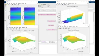 Massive MIMO 6G Simulation | Data Detection with Lower complex equation