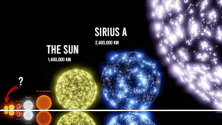 Stars Size Comparison 3D | Who created us?