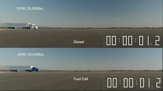 Toyota hydrogen fuel cell semi-truck vs. Diesel engine truck acceleration test