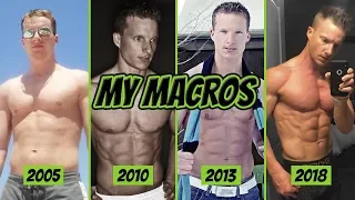 My Journey To A Healthy Diet Routine (MAINTENANCE MACROS TO STAY LEAN) | LiveLeanTV