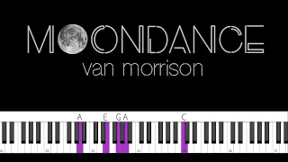 Moondance piano tutorial 1 van morrison