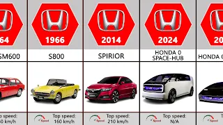 Honda Evolution (1963-2024)