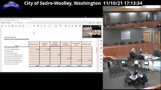 Sedro-Woolley City Council Finance, Personnel & Risk Management Committee Meeting, November 10, 2021