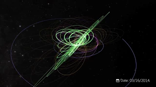 Farewell Cassini | California Academy of Sciences