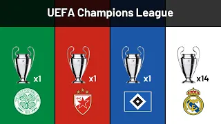 UEFA Champions League All Winners 1956-2023 @ZuanBurnChannel