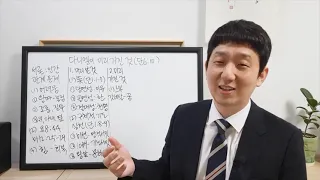 [학원복음화] 다니엘이 미리 가진 것 (단6:10) / 2021년 6월 둘째주 학원복음화 메시지