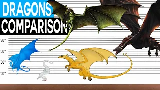 Dragon Size Comparison | Biggest Dragons Ever