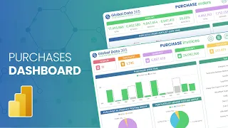 Purchases Dashboard Power BI || Streamline Your Procurement Process