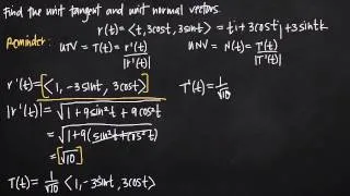 unit tangent and unit normal vectors (KristaKingMath)