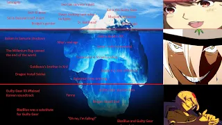 Guilty Gear Iceberg Explained