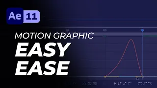 #11. Membuat Animasi Motion Graphic dengan Easy Ease | Tutorial Adobe After Effects Untuk Pemula