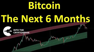 Bitcoin: The Next 6 Months