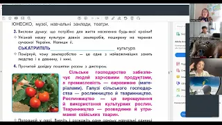 ЯПС 4 клас "Інтелект України". Тиждень 29, урок 260