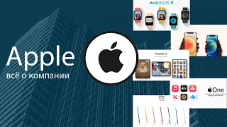 Apple большой обзор акций компании