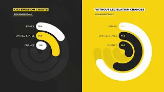 World Map Pro   Infographics for After Effects 2023