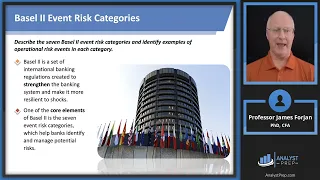 Introduction to Operational Risk and Resilience (FRM Part 2 2023 – Book 3 – Chapter 1)