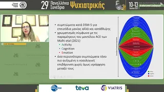 29ο Πανελλήνιο Συνέδριο Ψυχιατρικής -H αυτοκτονικότητα στην κατάθλιψη με μικτά στοιχεία-Ε. Μ.Τσαπάκη