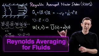 Turbulence: Reynolds Averaged Navier-Stokes (Part 1, Mass Continuity Equation)