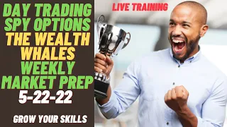 Day Trading Spy Options | The Wealth Whales | Weekly Prep and Charting 5-22-22 | Learn How To Trade