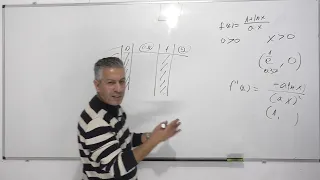 פתרון בגרות 482 קיץ 2019 מועד ב שאלה 5 -חקירת פונקציית לן.