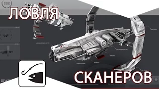 EVE Online | Ловля сканеров в реликах