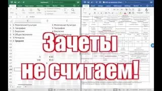 Расчет GPA для KGSP