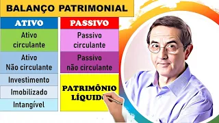 42 - Balanço Patrimonial. Contas do ativo e do passivo. Circulante e não circulante. (Contabilidade)