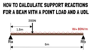 How To Calculate Support Reaction Forces For A Beam With A Point Load And A UDL