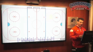 Essential Elements of a Successful Power Play: Breakouts, Entry Plays and Formations