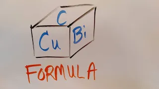 The cubic formula (a 5th proof of 1=2 too!)