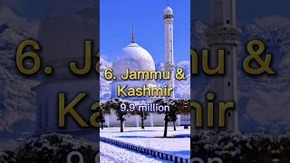 Top 10 Indian States with the Most Muslims #shorts #viral #shortsvideo #islam #india #muslim #top10