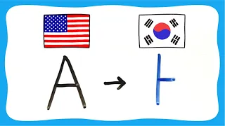 Learn to write the Korean Alphabet from A to Z🇰🇷