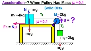 Physics 13.1  Moment of Inertia Application (7 of 11) Acceleration=? When Pulley Has Mass mu=0.1