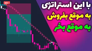 آموزش یه استراتژی متفاوت برای تایم فریم 15 دقیقه ای (سود تضمینی) - Scalp trading strategy